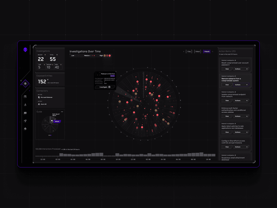 case study image