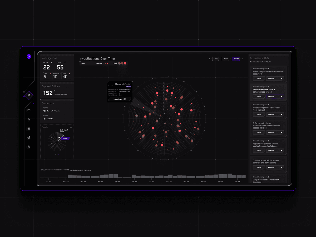 Cybersainik preview