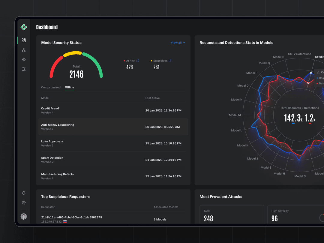 case study image