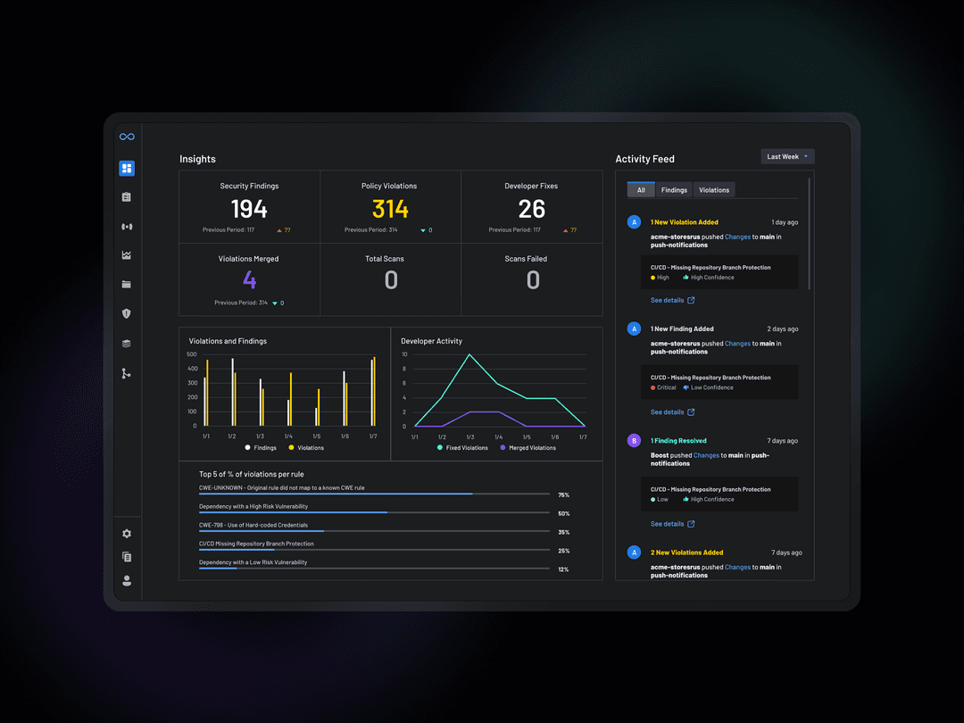 case study image