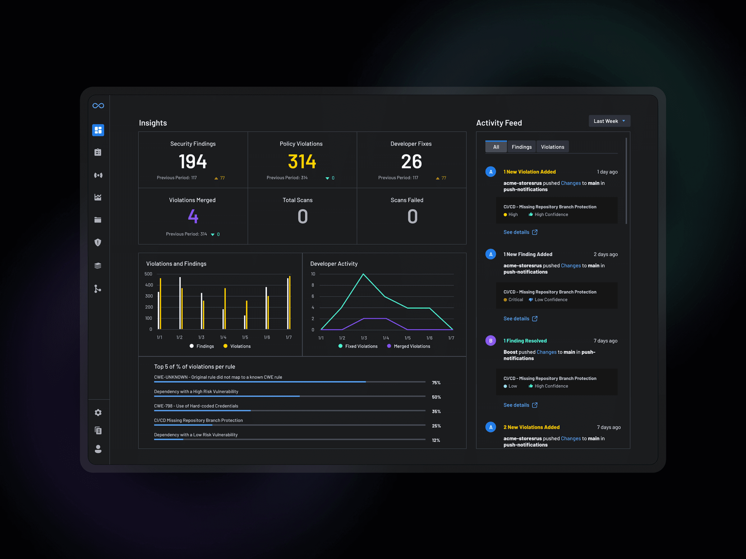 Boost Security image