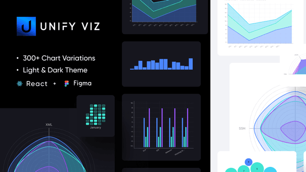 Unify Viz - 