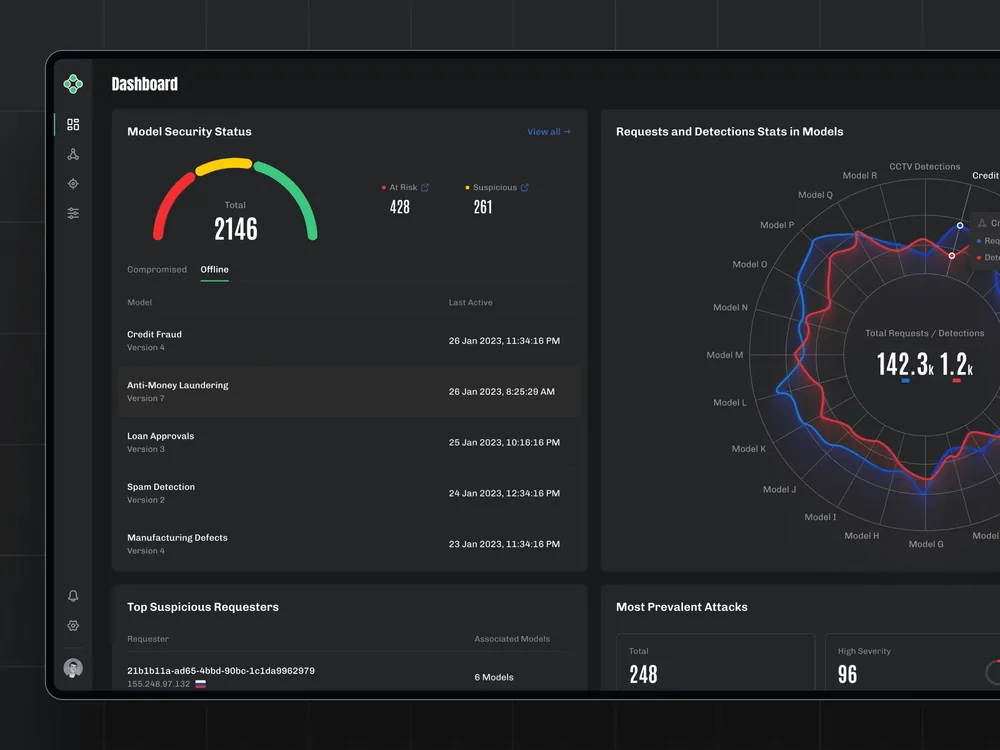 HiddenLayer product interface