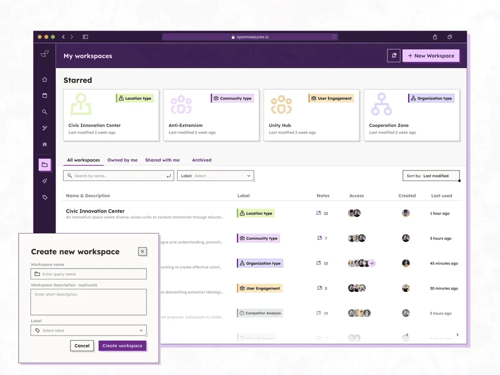 Open Measures product interface