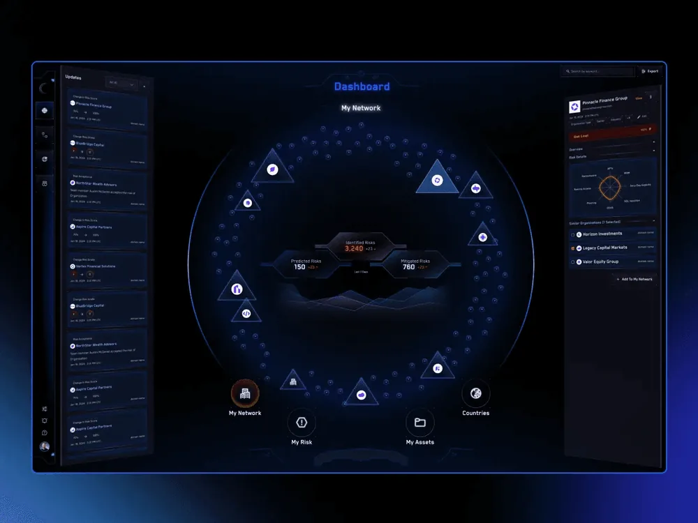 PRODAFT product interface