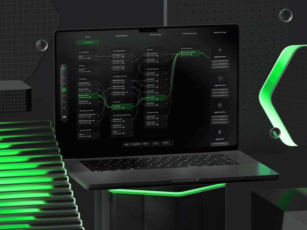 Ziggiz product interface