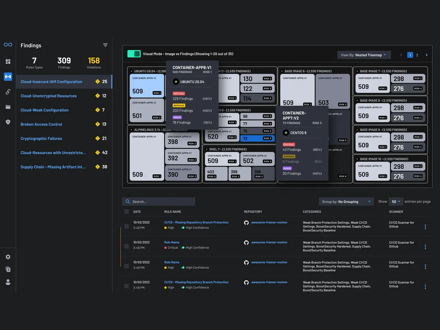 Boost Security — interface shot 6