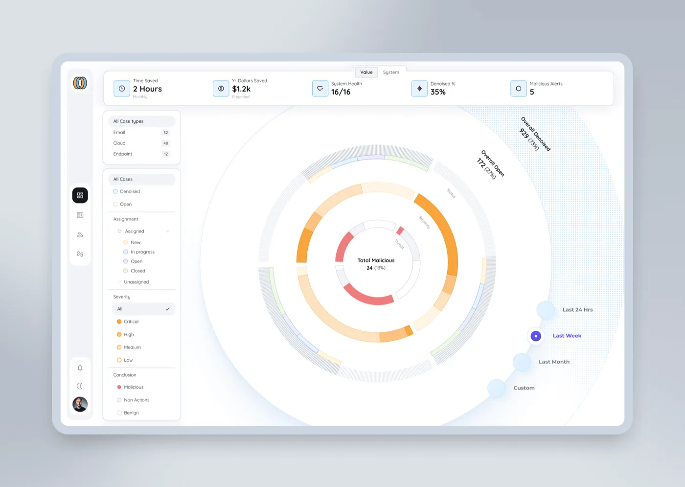 Embed Security — GoodCode case file